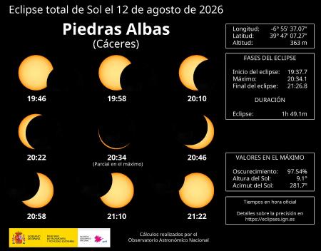 Imagen ECLIPSE TOTAL DE SOL – 12/08/2026