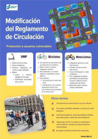 Imagen NUEVAS MODIFICACIONES DEL REGLAMENTO GENERAL DE CIRCULACIÓN