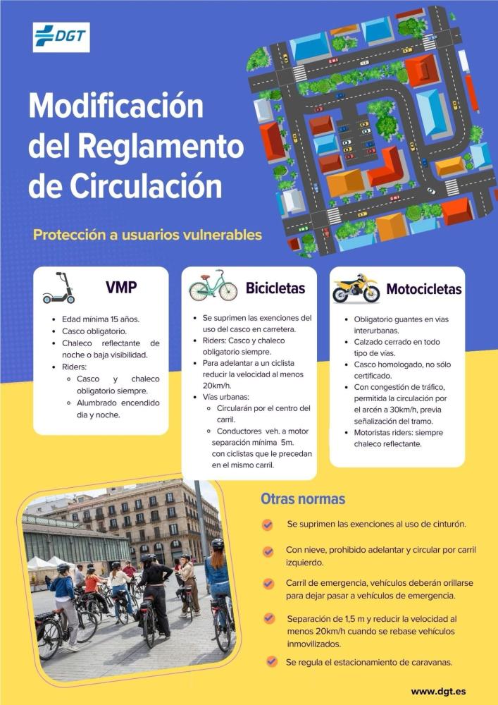 Imagen NUEVAS MODIFICACIONES DEL REGLAMENTO GENERAL DE CIRCULACIÓN